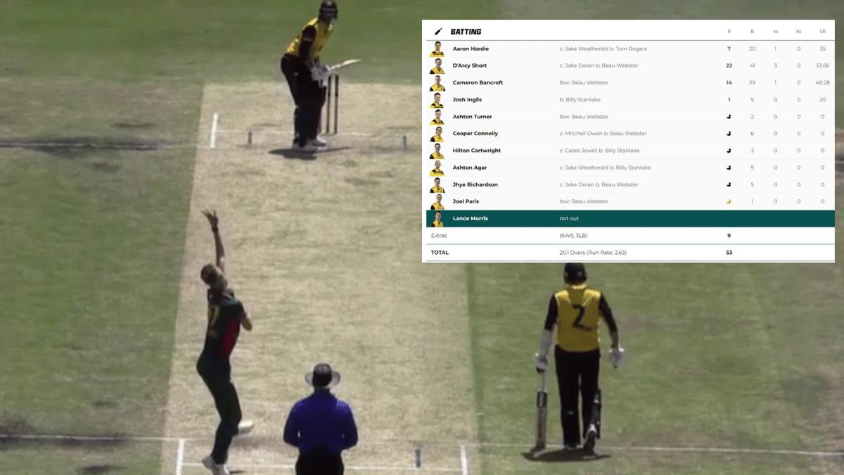 53 ALL-OUT! Western Australia Lose 8 Wickets For 1 Run In An Epic Collapse Against Tasmania; Watch Highlights