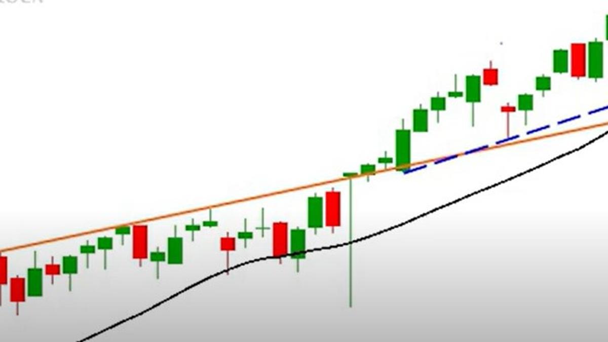 Sensex, Nifty trade flat, weighed down by IT Sector